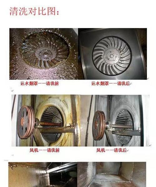 如何快速清洗抽油烟机油脂（简便）