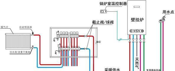 壁挂炉烧煤的优势与原因（为什么选择壁挂炉烧煤）