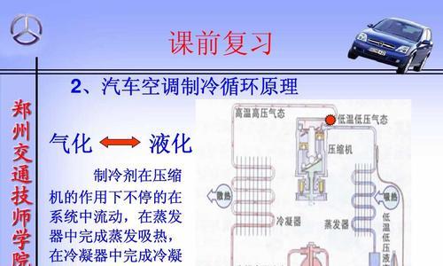 卡萨帝冰箱压缩机故障判断和维修方法（解析冰箱压缩机故障原因及维修技巧）