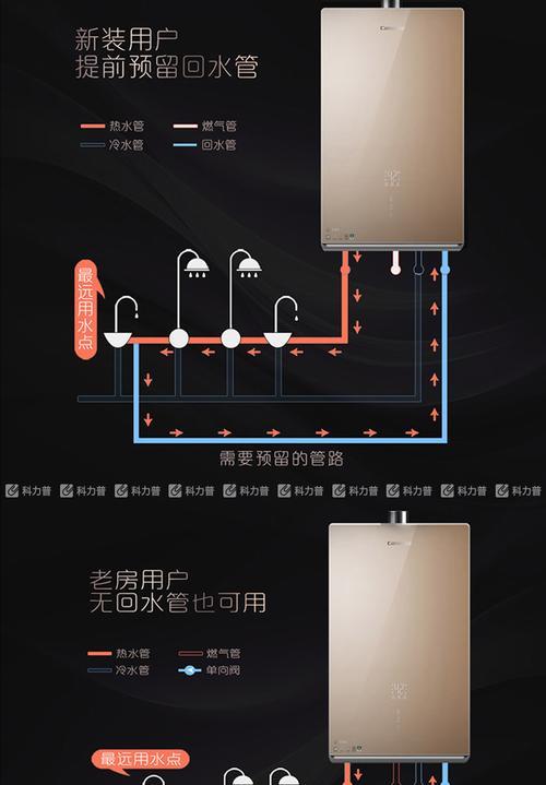 天然气热水器阀门调节方法（快速调节天然气热水器阀门的实用技巧）