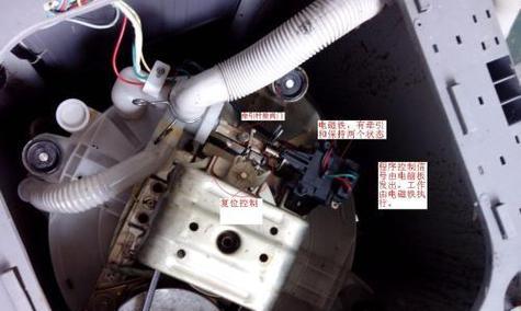 洗衣机无法注水的原因及解决方法（洗衣机装不了水的故障原因分析及维修方法）