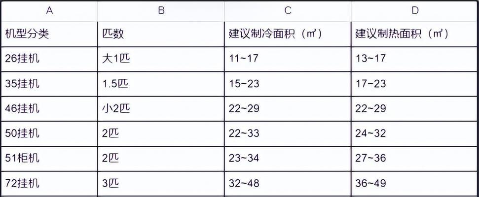 斗战神最新龙女武器排行榜揭晓（掌握最强龙女武器）