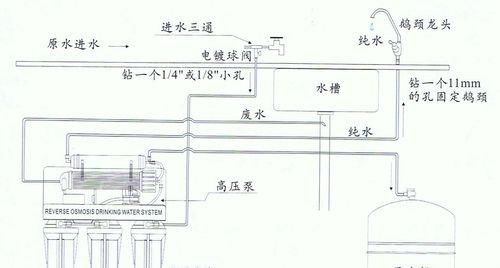 商业净水器安装方法解析（轻松安装商业净水器）