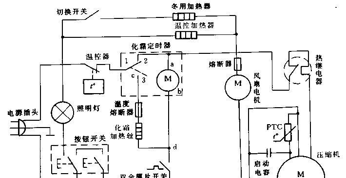 电冰箱稳压器调节方法及注意事项（新手必读）
