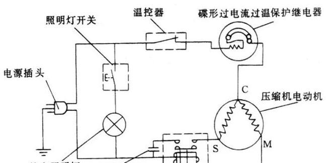 解决西门子冰箱不停机故障的维修方法（如何找到正确的解决方案）