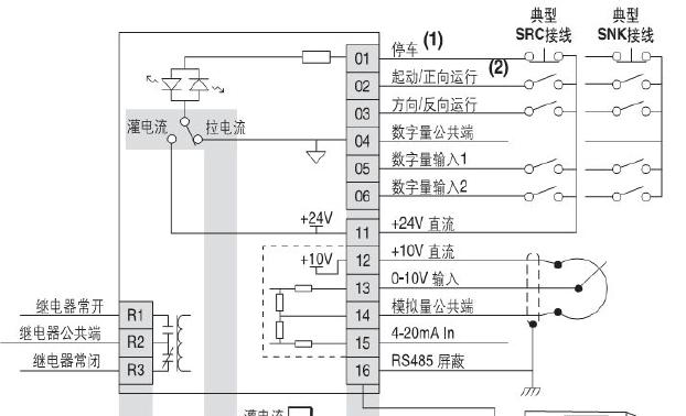 显示器控制变频器编程方法（提高效率与可靠性的关键）