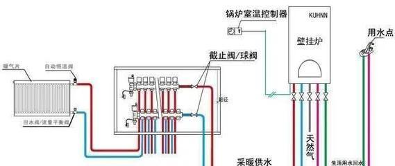 林内壁挂炉显示EO问题解决方法（探索林内壁挂炉出现EO故障的原因及解决方案）