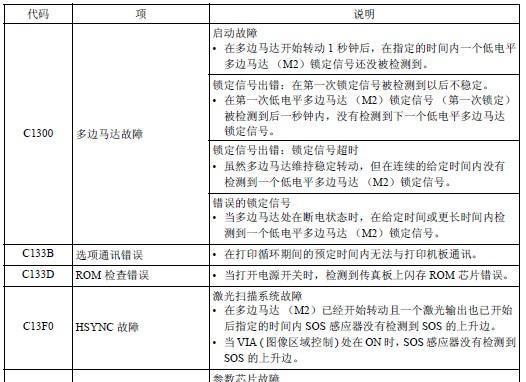 解析东芝211复印机维修代码及常见故障排除方法（探寻东芝211复印机维修代码的奥秘及快速解决故障的技巧）