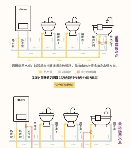 解决以能率热水器故障16的方法（快速修复以能率热水器故障16的关键步骤）