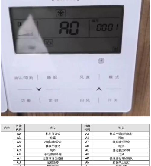 金万众空调故障代码解析（从故障代码解读金万众空调故障原因和解决方法出发）