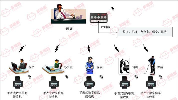 如何降低风幕机噪音影响（有效解决风幕机噪音问题的方法和措施）