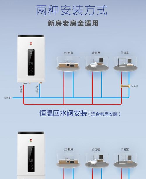 樱花热水器故障在线维修（了解樱花热水器故障代码F33的原因和解决方法）