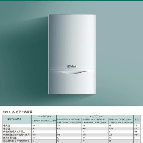 雅诺壁挂炉故障解决指南（常见故障及简易维修方法）