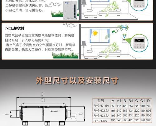 格兰仕空调清洗指南（轻松学习格兰仕空调清洗方法）