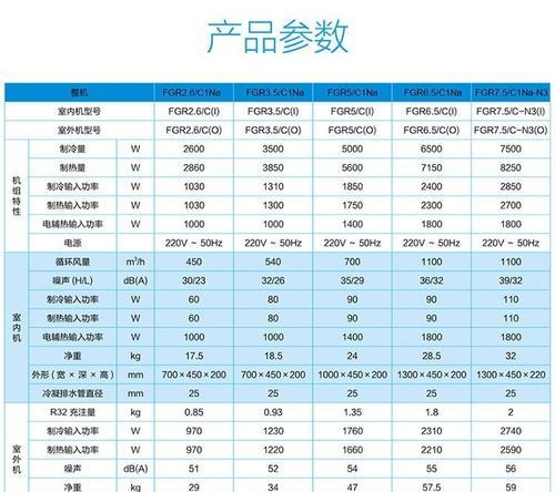 解析LG多联机中央空调故障及维修方法（多联机中央空调故障分析与解决办法）