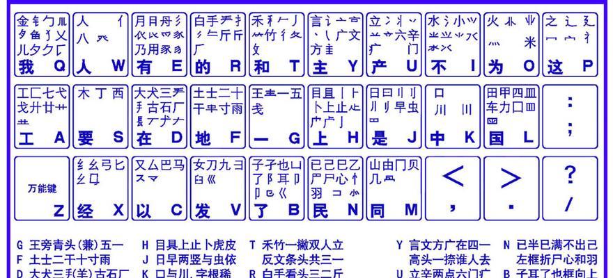 解决台式电脑白屏问题的有效方法（教你如何应对台式电脑白屏困扰）