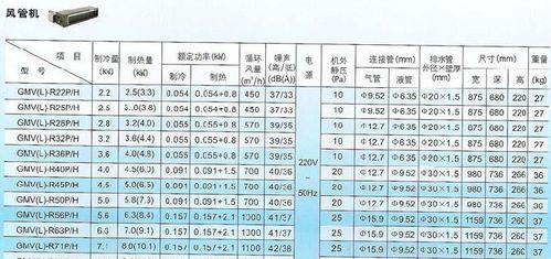 江苏办公中央空调维修价格揭秘（江苏地区办公中央空调维修价格调查及维修服务的选择）