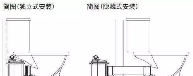 马桶螺丝松动维修方法（解决海尔马桶螺丝滑丝空转的实用技巧）