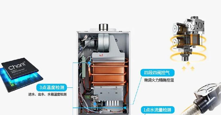 家用燃气热水器的工作原理解析（揭秘家用燃气热水器如何提供热水的奥秘）