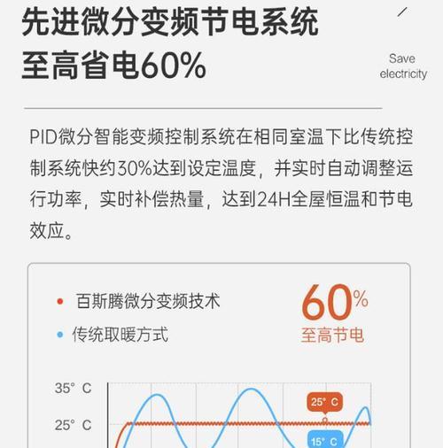 电磁炉制热慢的原因及解决方法（揭秘电磁炉制热缓慢的原因）