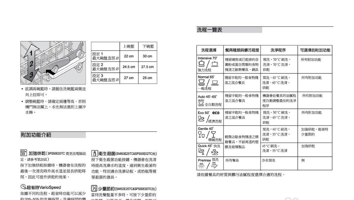 垃圾洗碗机的处理方法（环保洗碗方式的探索与实践）
