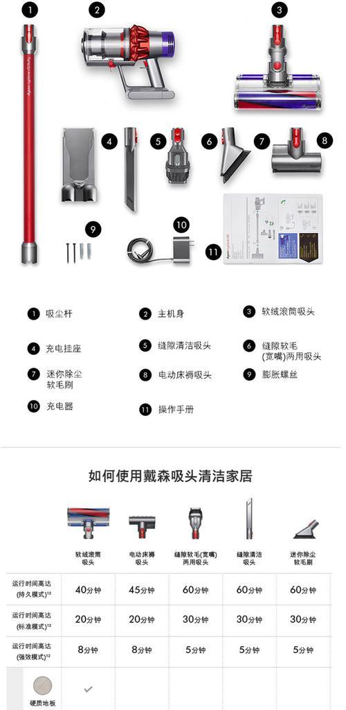 申花油烟机的清洗方法（彻底清洁油烟机）