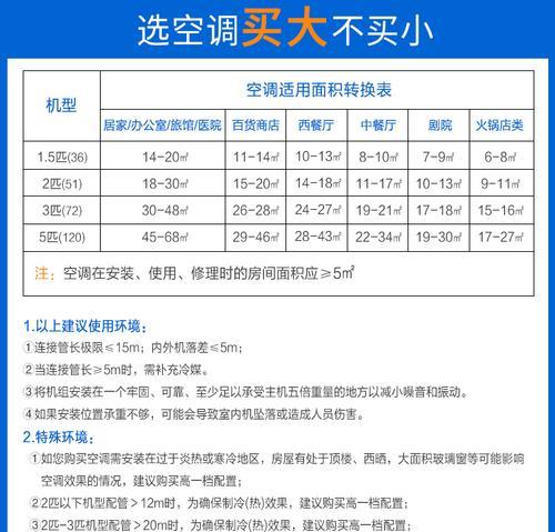 油烟机清洗价格一览（以三门专业油烟机清洗方式为例）