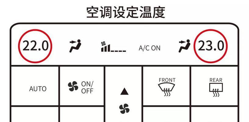 合适的室内空调温度是多少（探寻最适宜居住的室内温度）