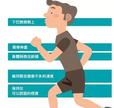 如何解决跑步机速度太慢的问题（快速提升跑步机速度的方法）