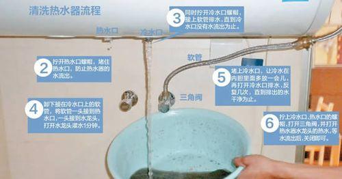 林热水器清洗方法（掌握清洗技巧）