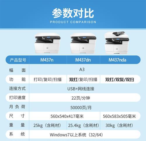 如何解决打印机打印反应慢的问题（提高打印机打印速度的有效方法）