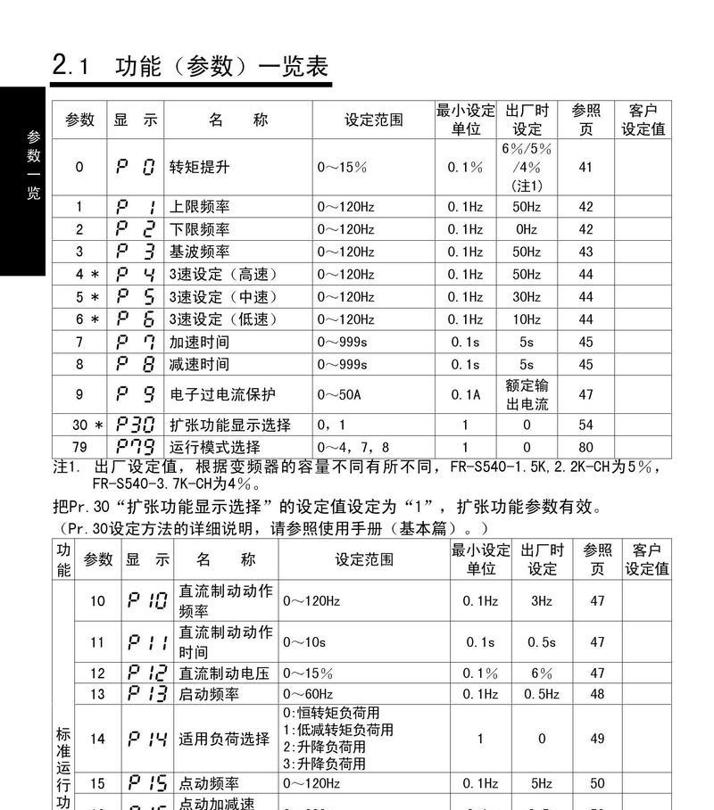 解读三菱柜机空调故障代码E6的维修方法（掌握E6故障代码的含义和解决方案）