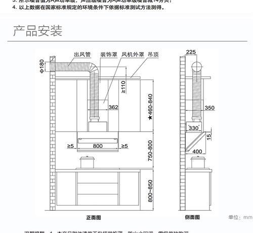 如何拆洗万和油烟机（图解拆洗步骤详解）
