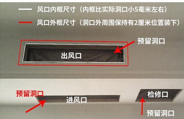 解决中央空调窗户出不去的问题（如何处理中央空调窗户无法打开的情况）