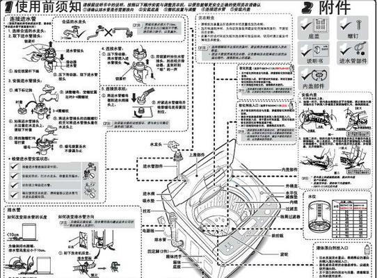 为什么海尔自动洗衣机不脱水（探究海尔自动洗衣机不脱水的原因及解决方法）