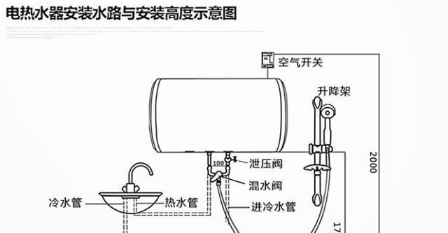 红日热水器点不着火（红日热水器无法点火）