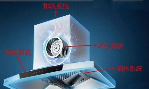解决油烟机噪音问题，让厨房宁静如初（噪音大到底是什么情况）