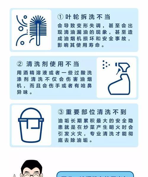 万邦油烟机清洗功能的使用方法（轻松清洁万邦油烟机）