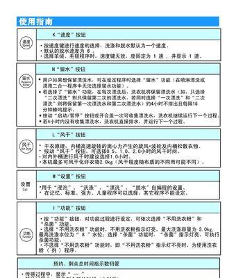 海尔洗衣机故障解决办法——解决err7故障的方法