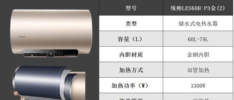 电热水器开关漏水的修复方法（解决电热水器开关漏水问题的实用技巧）