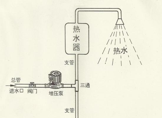 欧派马桶冲力减小的原因及解决办法（探究欧派马桶冲力下降的原因与修复方法）