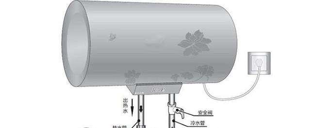 家用热水器控温失灵怎么办（解决家用热水器控温故障的有效方法）