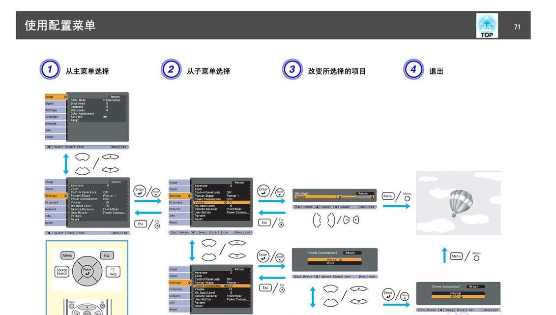 创意技巧（如何通过投影仪增强演唱表现力）