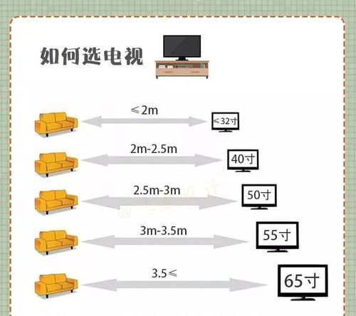 电视墙石材安装方法（选择合适的石材和正确安装是关键）