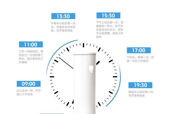 RFID智能饮水机（用RFID技术提升饮水机的智能化和用户体验）
