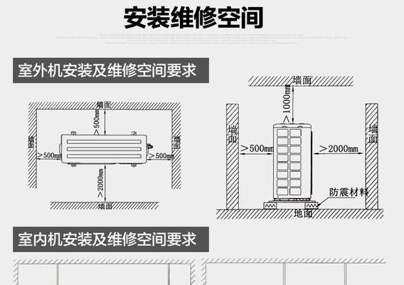 中央空调滤网的拆装方法及注意事项（清洁滤网保障空调效果）