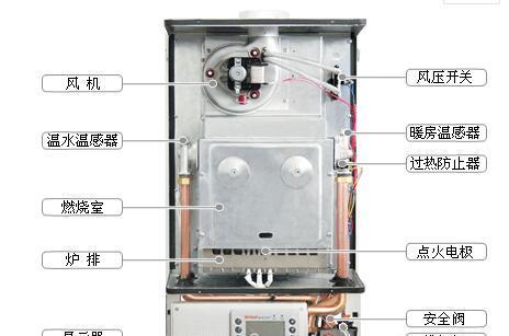 解决壁挂炉显示E8故障的有效方法（掌握E8故障处理技巧）