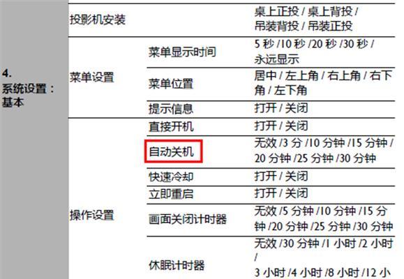解决激光投影仪故障的有效方法（探索激光投影仪故障原因及应对方案）