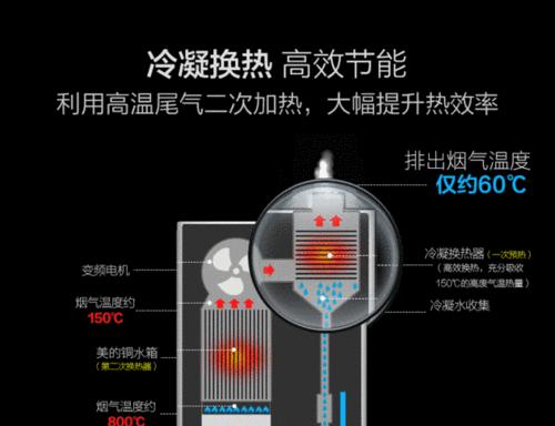 热水器共振异响的原因及解决方法（揭秘共振异响背后的秘密）