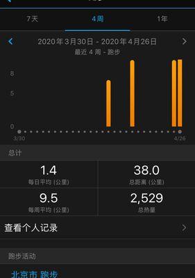 为什么跑步机没出汗（探寻跑步机不出汗的原因及解决方法）